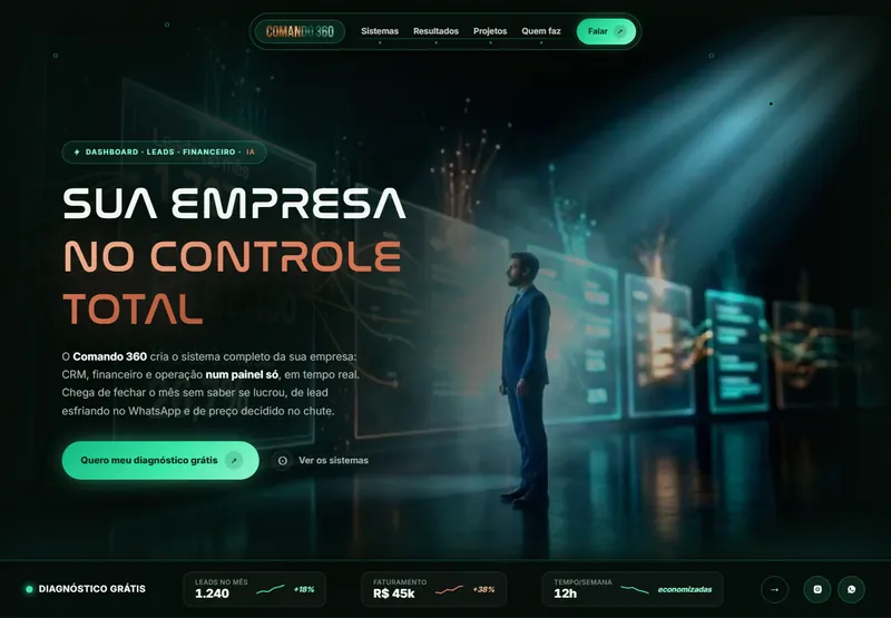 Site do Comando 360, sistema de gestão empresarial
